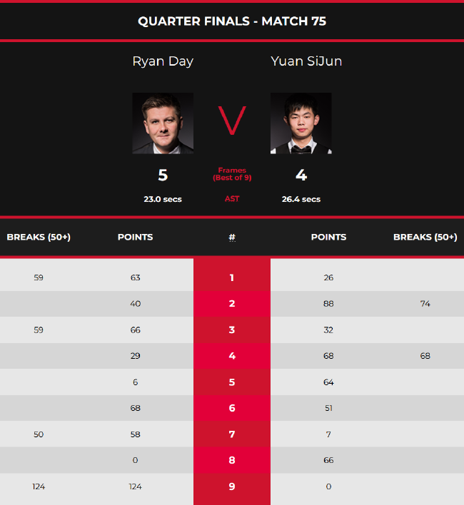 尤其着重培 尤其着重培