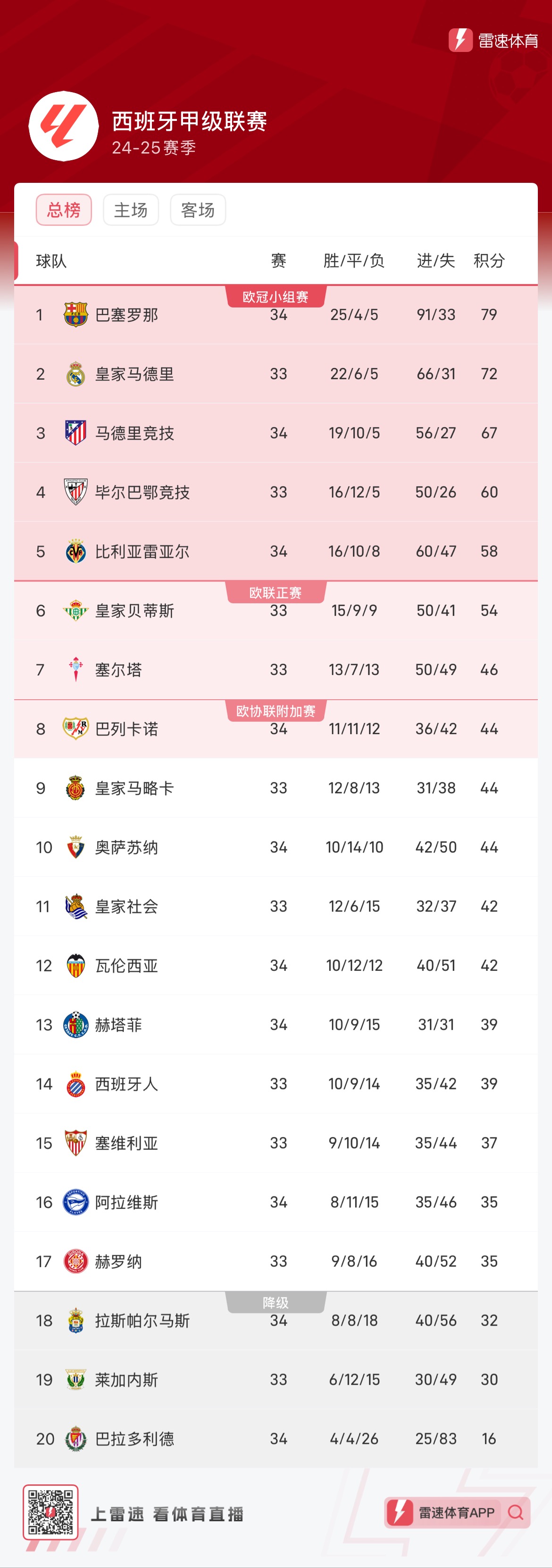 与反抢后的 与反抢后的